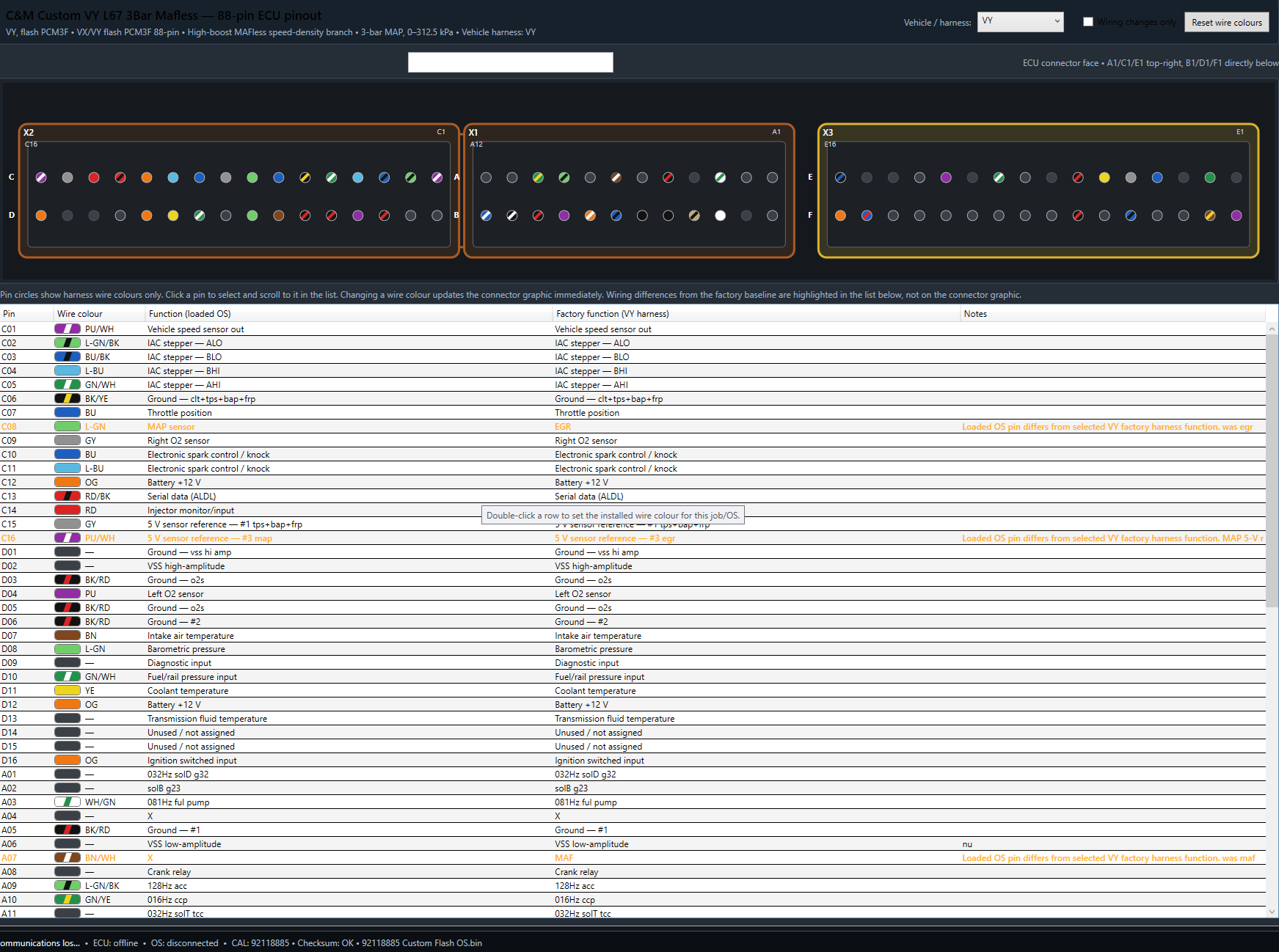 TOONA ECU pinout view for a custom MAFless operating system